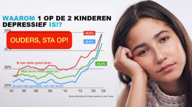 Depressie bij kinderen neemt toe: oorzaken en oplossingen